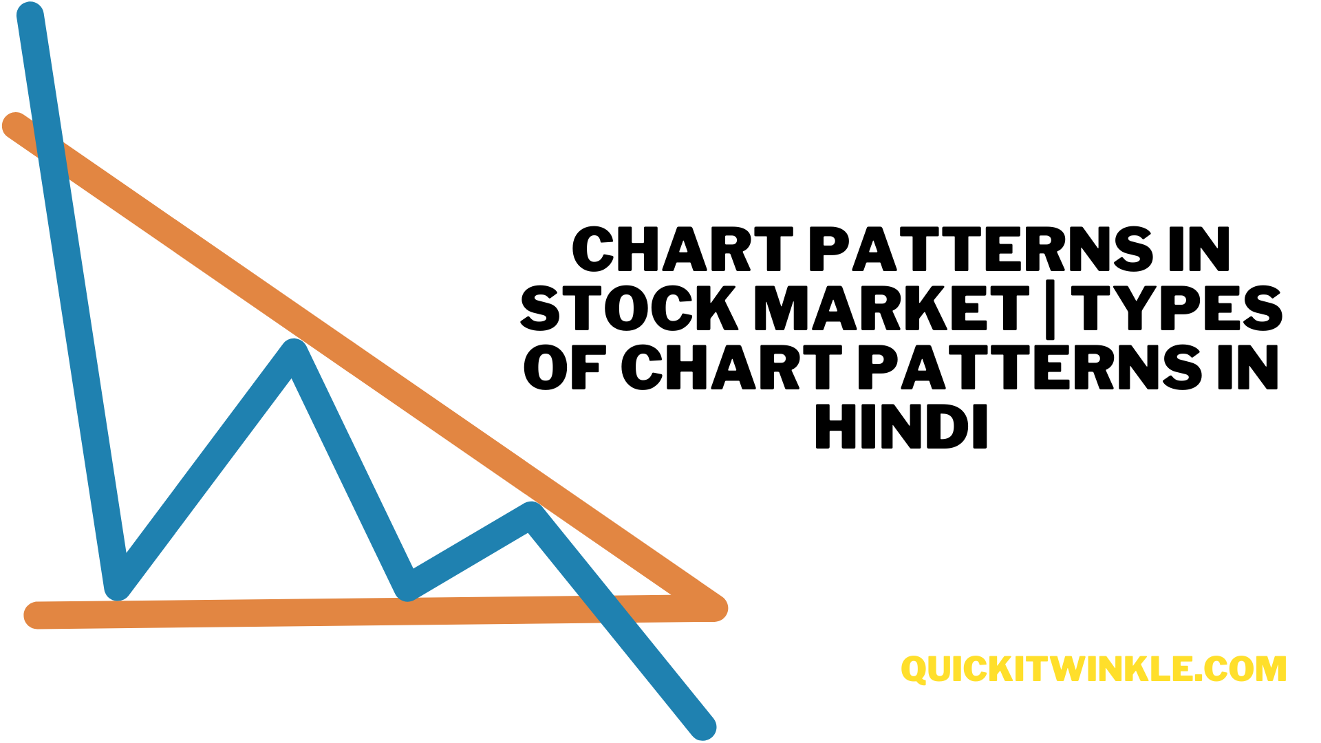 chart-patterns-in-stock-market-types-of-chart-patterns-in-hindi